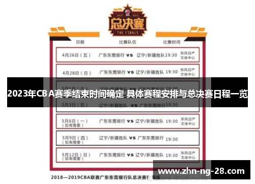 2023年CBA赛季结束时间确定 具体赛程安排与总决赛日程一览 2023年CBA赛季结束时间确定 具体赛程安排与总决赛日程一览