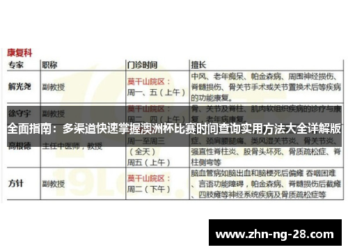 全面指南:多渠道快速掌握澳洲杯比赛时间查询实用方法大全详解版 全面指南:多渠道快速掌握澳洲杯比赛时间查询实用方法大全详解版