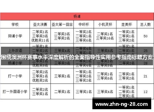 围绕澳洲杯赛事水平深度解析的全面指导性实用参考指南标题方案 围绕澳洲杯赛事水平深度解析的全面指导性实用参考指南标题方案