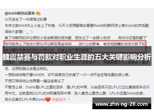 魏震禁赛与罚款对职业生涯的五大关键影响分析 魏震禁赛与罚款对职业生涯的五大关键影响分析