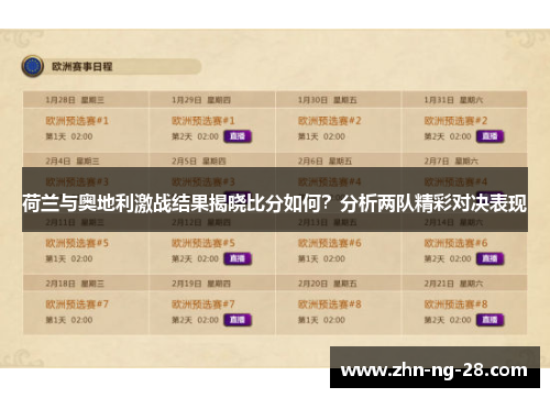 荷兰与奥地利激战结果揭晓比分如何?分析两队精彩对决表现 荷兰与奥地利激战结果揭晓比分如何?分析两队精彩对决表现
