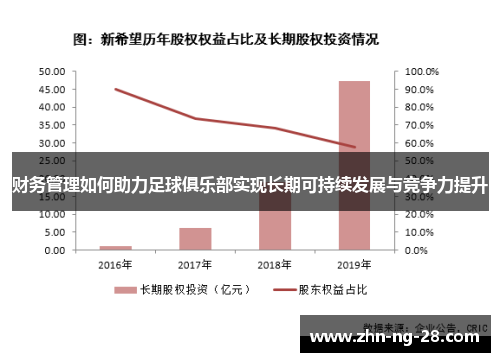 财务管理如何助力足球俱乐部实现长期可持续发展与竞争力提升 财务管理如何助力足球俱乐部实现长期可持续发展与竞争力提升
