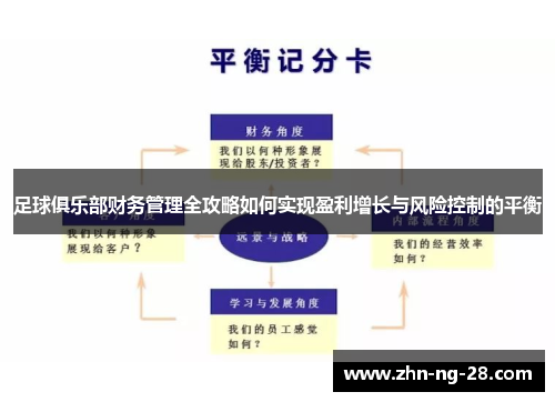 足球俱乐部财务管理全攻略如何实现盈利增长与风险控制的平衡 足球俱乐部财务管理全攻略如何实现盈利增长与风险控制的平衡