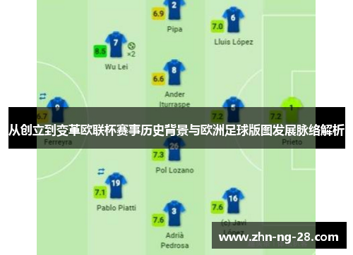 从创立到变革欧联杯赛事历史背景与欧洲足球版图发展脉络解析