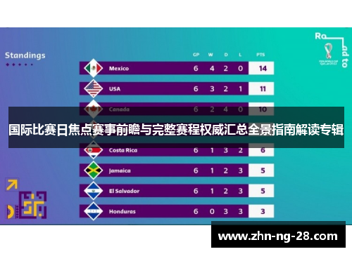 国际比赛日焦点赛事前瞻与完整赛程权威汇总全景指南解读专辑