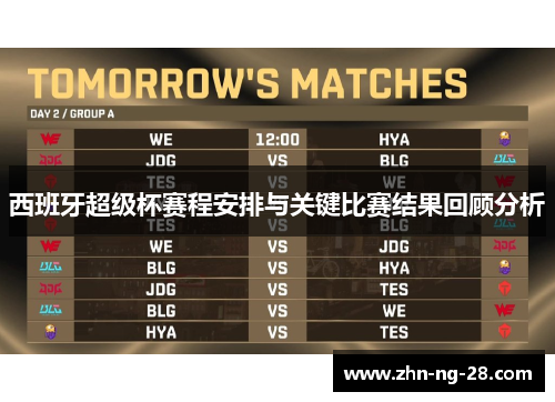 西班牙超级杯赛程安排与关键比赛结果回顾分析